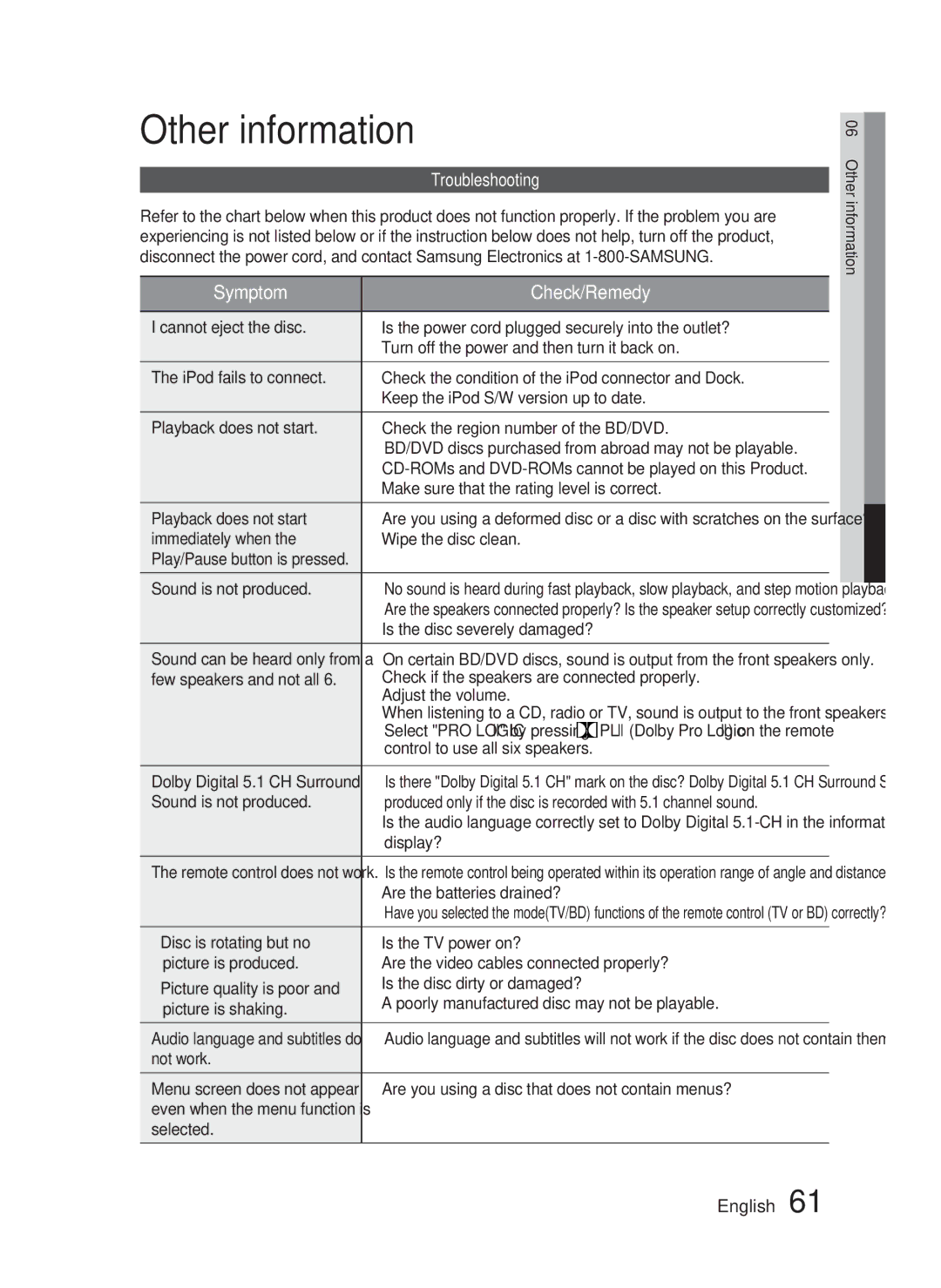 Samsung HT-C5500 user manual Other information, Troubleshooting 