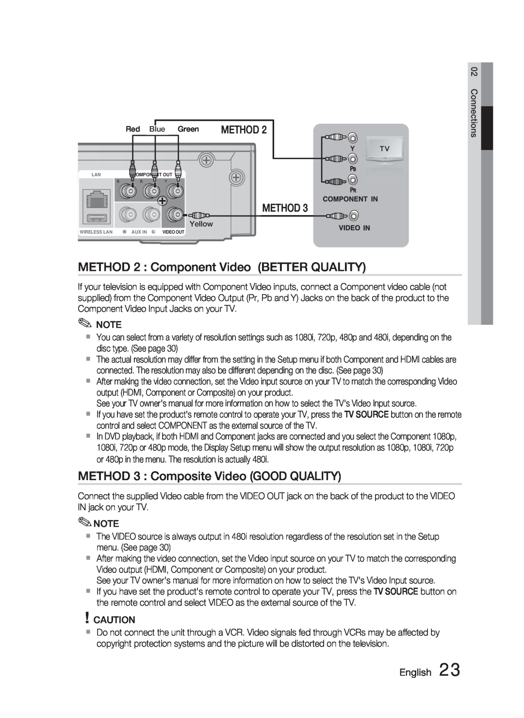 Samsung HT-C5500 METHOD 2 Component Video BETTER QUALITY, METHOD 3 Composite Video GOOD QUALITY, Method, English 