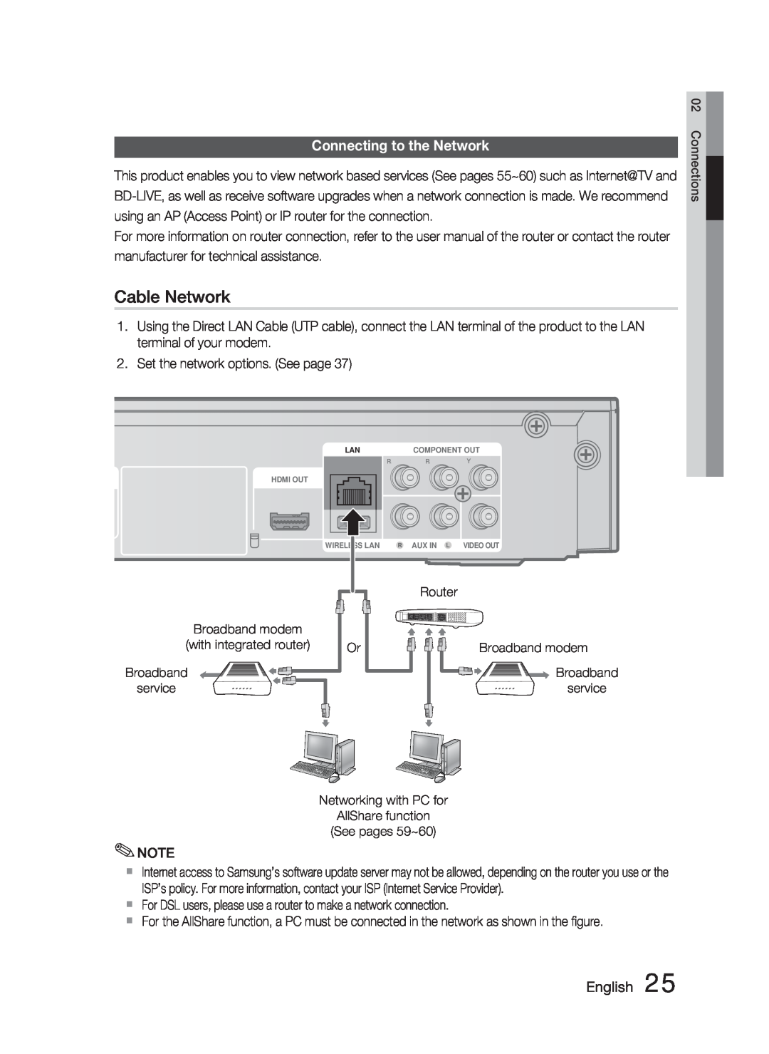 Samsung HT-C5500 user manual Cable Network, Connecting to the Network, English 