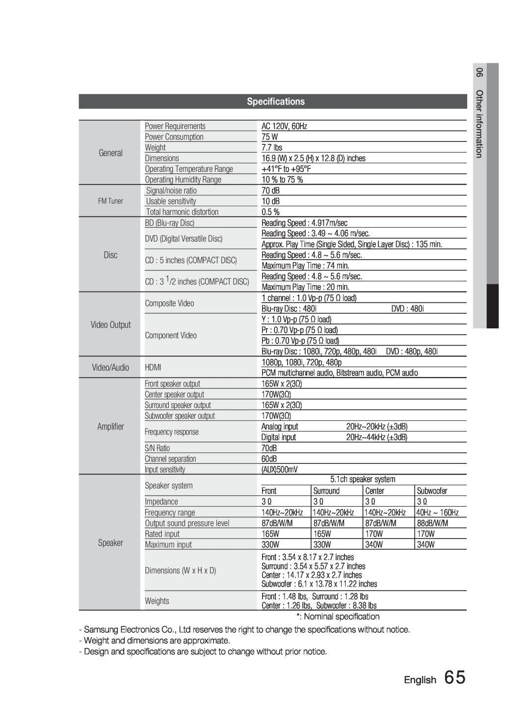 Samsung HT-C5500 user manual Speciﬁcations, English 