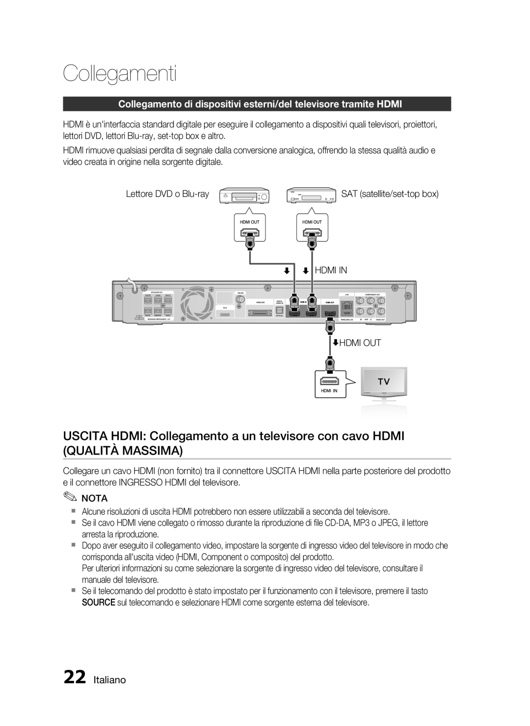 Samsung HT-C5500/XEF manual Hdmi Hdmi OUT 