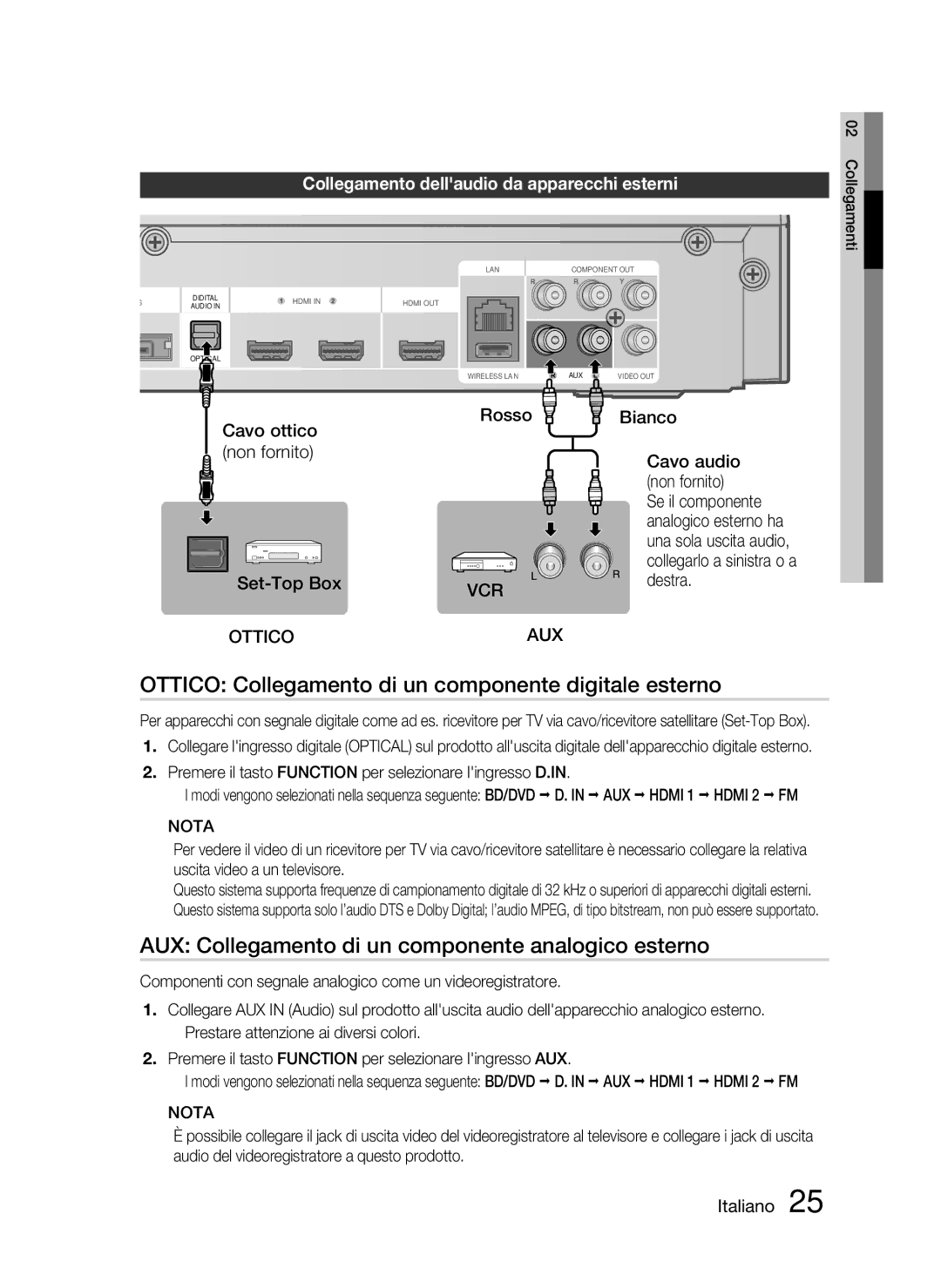 Samsung HT-C5500/XEF Ottico Collegamento di un componente digitale esterno, Collegamento dellaudio da apparecchi esterni 