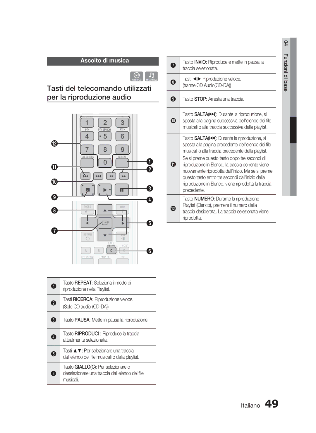 Samsung HT-C5500/XEF manual Tasti del telecomando utilizzati per la riproduzione audio, Ascolto di musica 