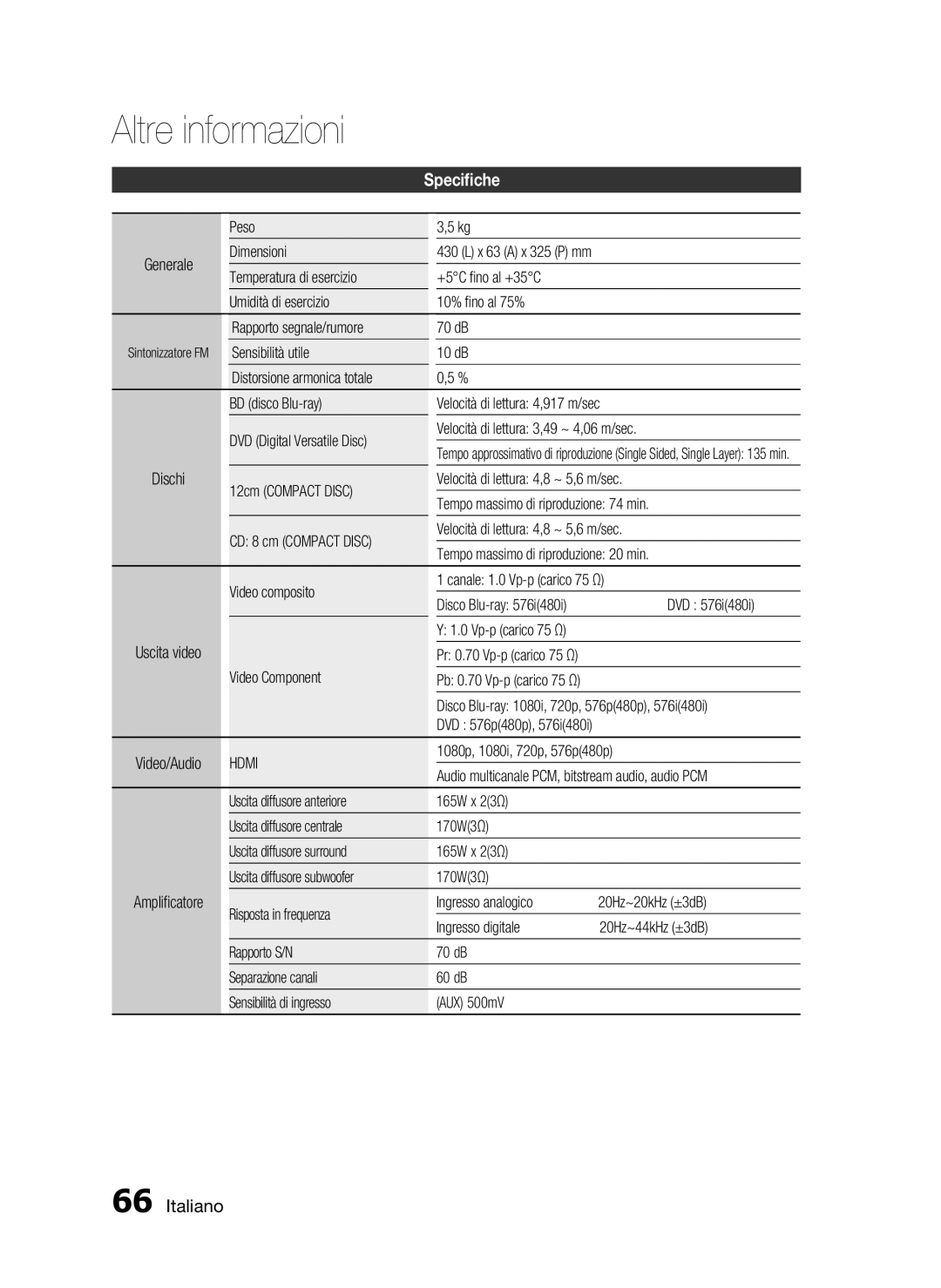 Samsung HT-C5500/XEF manual Speciﬁche 