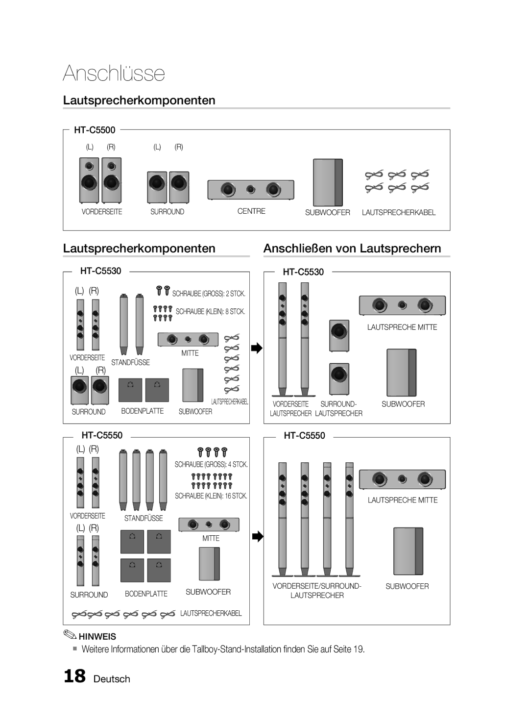 Samsung HT-C5550/XEF, HT-C5500/XEN, HT-C5550/EDC Lautsprecherkomponenten Anschließen von Lautsprechern, HT-C5530 