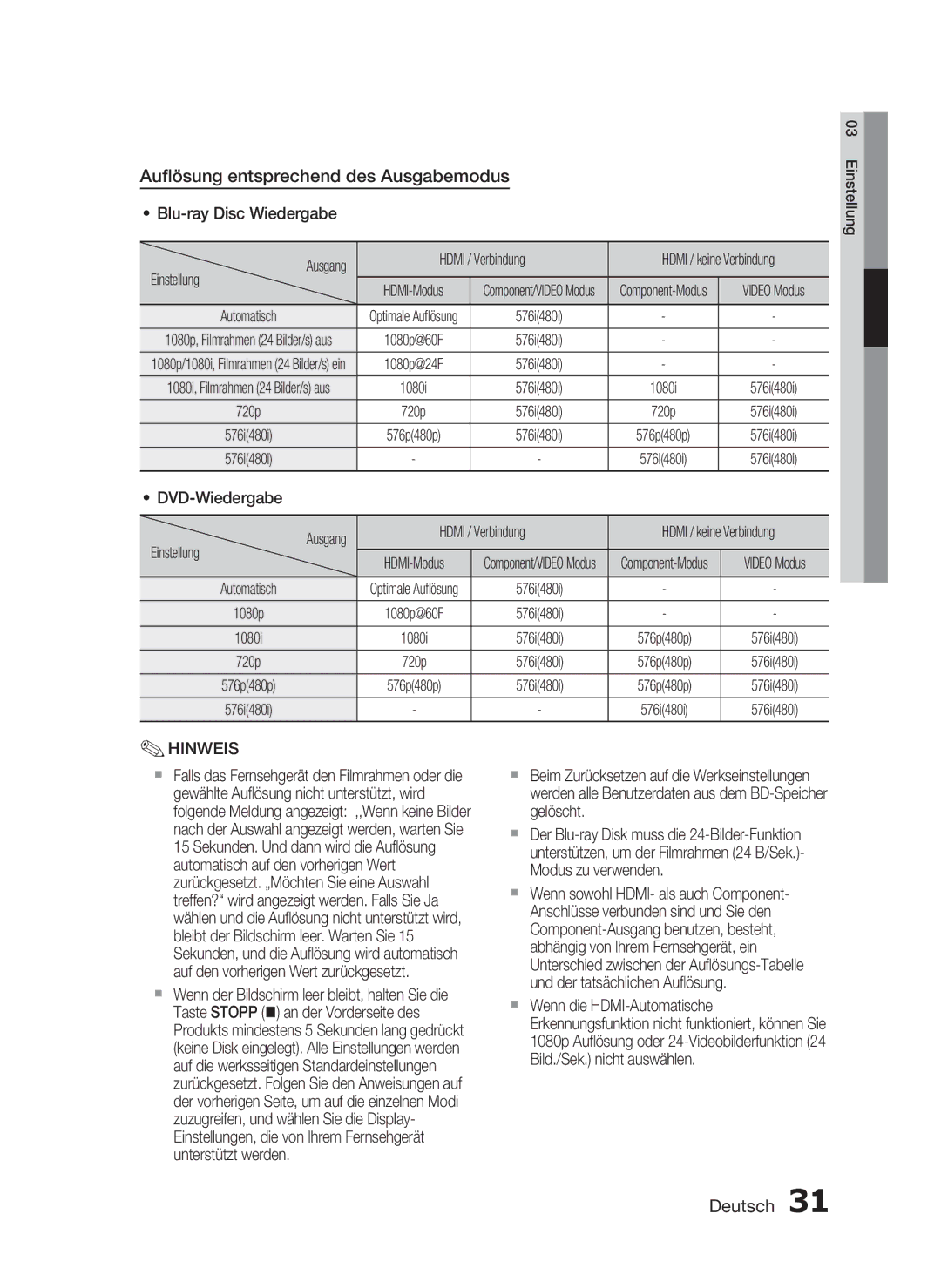 Samsung HT-C5550/EDC manual Auﬂösung entsprechend des Ausgabemodus, Blu-ray Disc Wiedergabe, Hdmi / Verbindung, Einstellung 