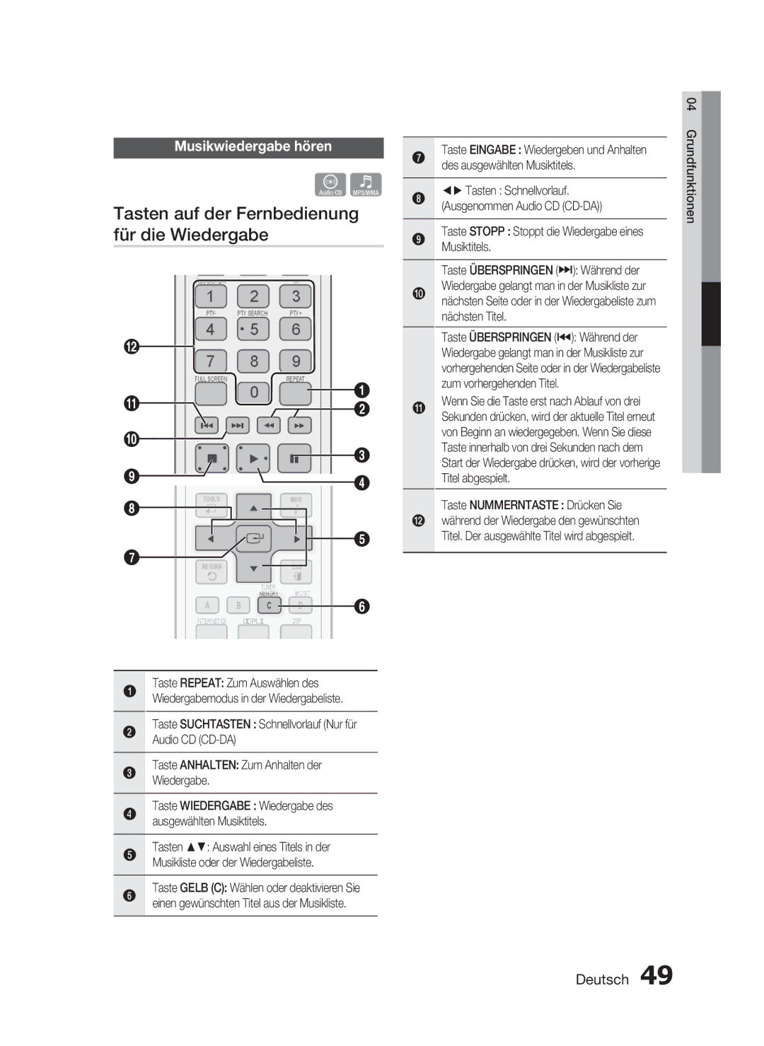 Samsung HT-C5500/XEF, HT-C5500/XEN, HT-C5550/EDC Tasten auf der Fernbedienung für die Wiedergabe, Musikwiedergabe hören 