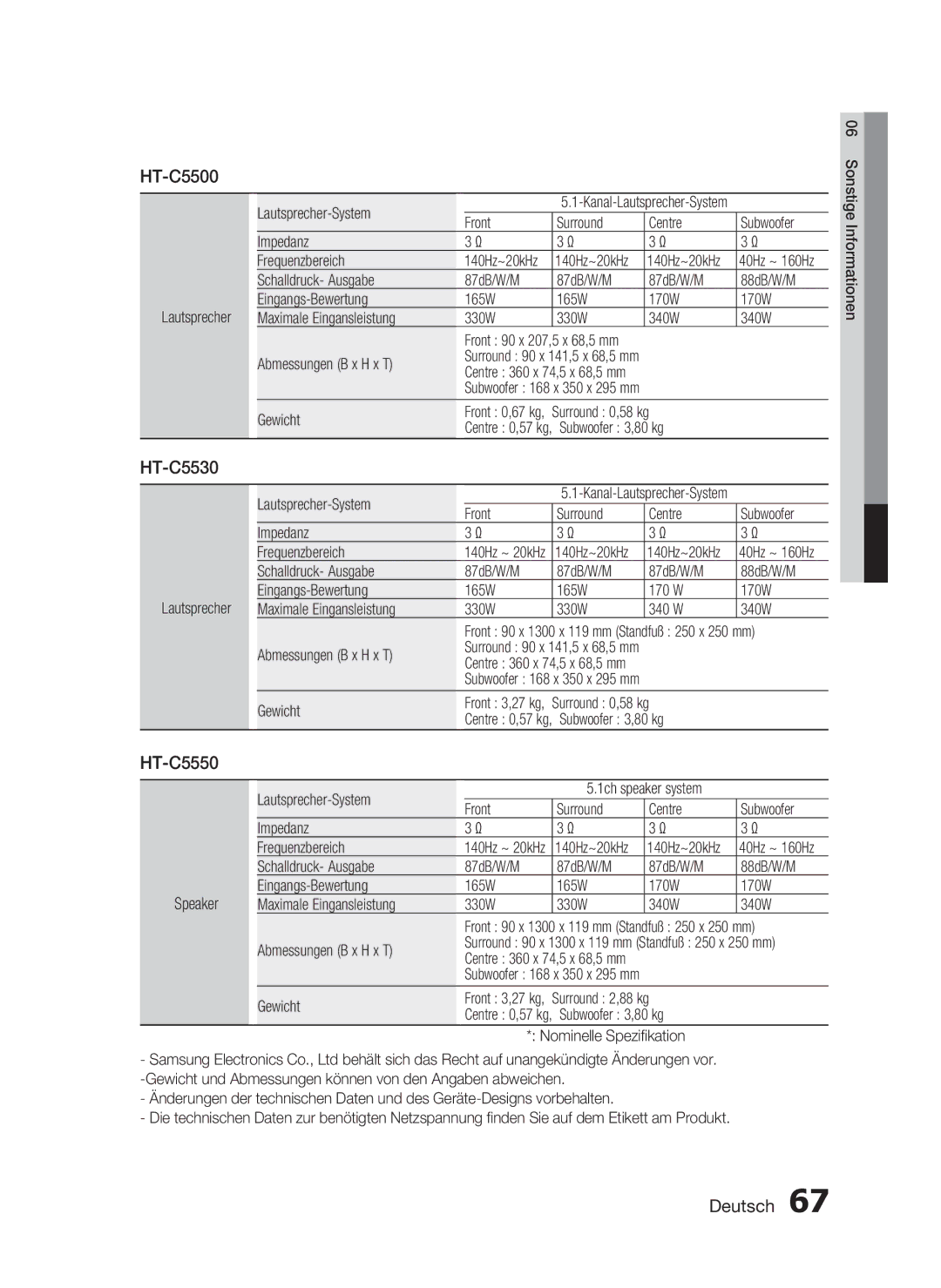 Samsung HT-C5500/EDC, HT-C5500/XEN, HT-C5550/EDC, HT-C5550/XEF, HT-C5500/XEF manual HT-C5530 