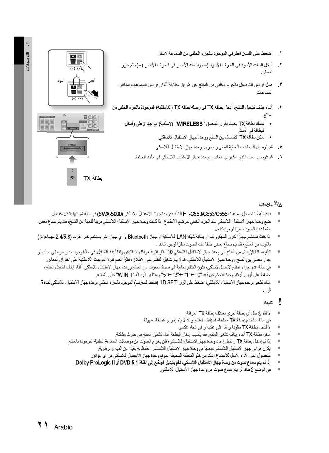 Samsung HT-C553/UMG, HT-C550/MEA, HT-C655W/MEA, HT-C555/MEA, HT-C550/SAH, HT-C555/AFR لخادت دوجول ارظنً توصلا تاعاطقنا, ناوث 