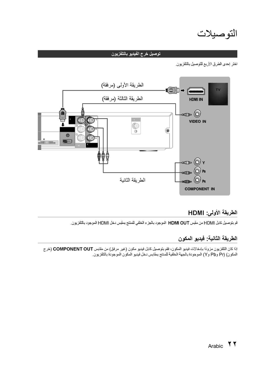 Samsung HT-C555/HAC manual Hdmi ىلولأا ةقيرطلا, نوكملا ويديف ةيناثلا ةقيرطلا, ةقفرم ىلولأا ةقيرطلا ةقفرم ةثلاثلا ةقيرطلا 