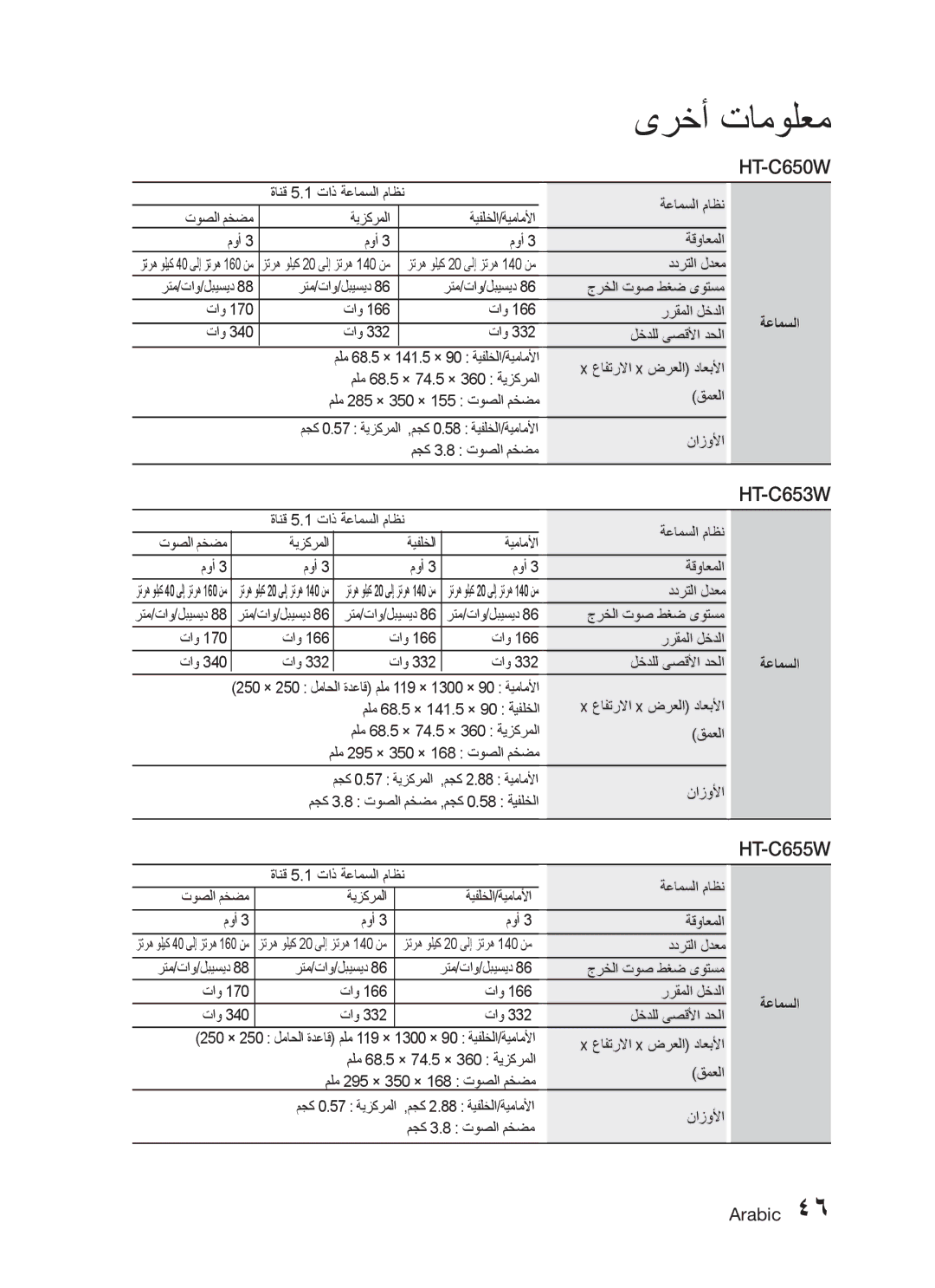 Samsung HT-C555/AFR, HT-C550/MEA manual HT-C653W, HT-C655W, ةعامسلا ماظن, توصلا مخضم ةيزكرملا ةيفلخلا/ةيماملأا موأ ةقواعملا 