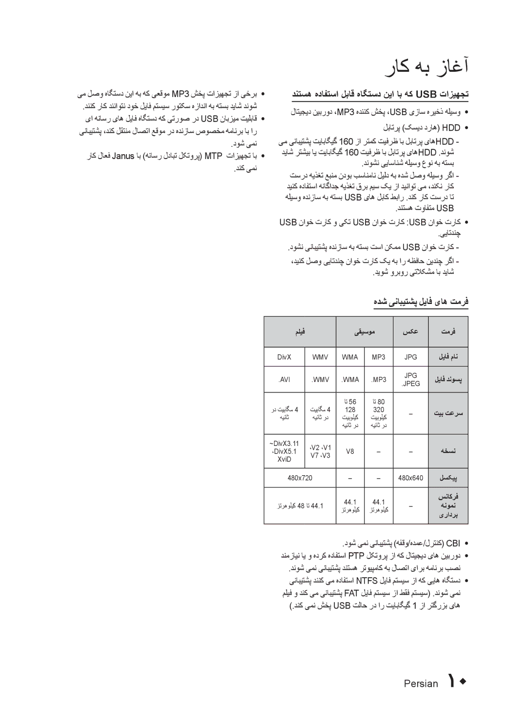 Samsung HT-C555/KE, HT-C550/MEA manual دنتسه هدافتسا لباق هاگتسد نیا اب هک Usb تازیهجت, هدش ینابیتشپ لیاف یاه تمرف, دنک یمن 