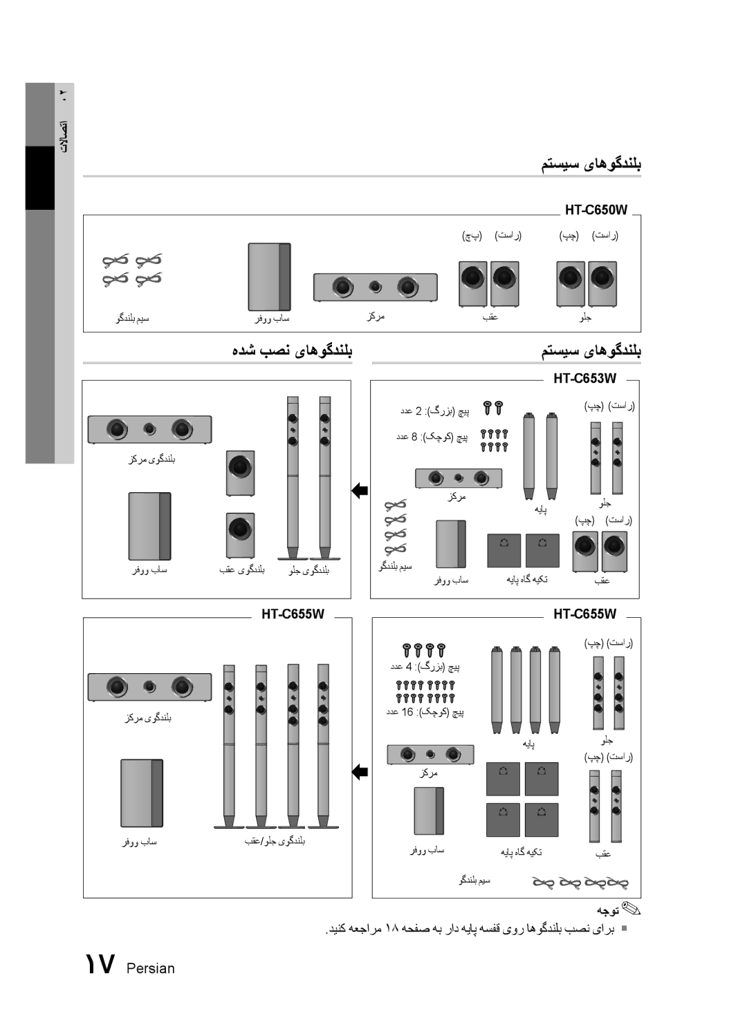 Samsung HT-C550/SAH, HT-C550/MEA, HT-C655W/MEA, HT-C555/MEA, HT-C555/AFR, HT-C555/LAG متسیس یاهوگدنلب, HT-C650W, HT-C653W 