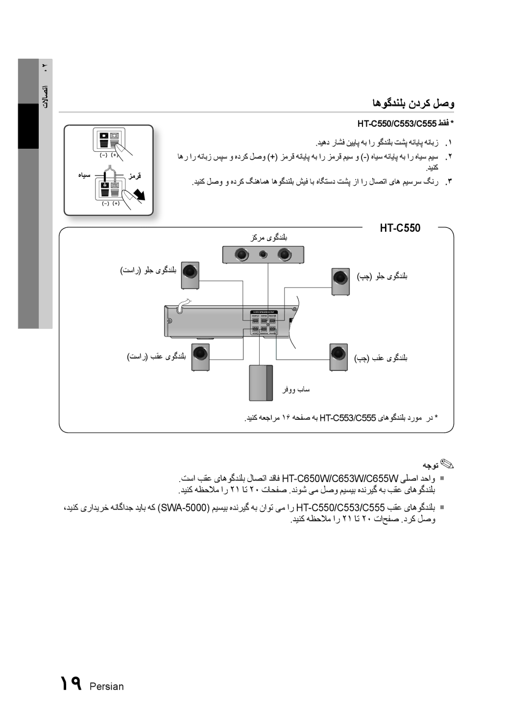 Samsung HT-C555/LAG, HT-C550/MEA, HT-C655W/MEA اهوگدنلب ندرک لصو, HT-C550/C553/C555 طقف, زکرم یوگدنلب, تسار ولج یوگدنلب 