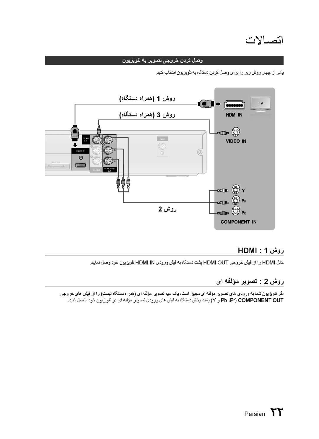 Samsung HT-C555/HAC, HT-C550/MEA, HT-C655W/MEA manual Hdmi 1 شور, یا هفلﺆم ریوصت 2 شور, هاگتسد هارمه 1 شور هاگتسد هارمه 3 شور 