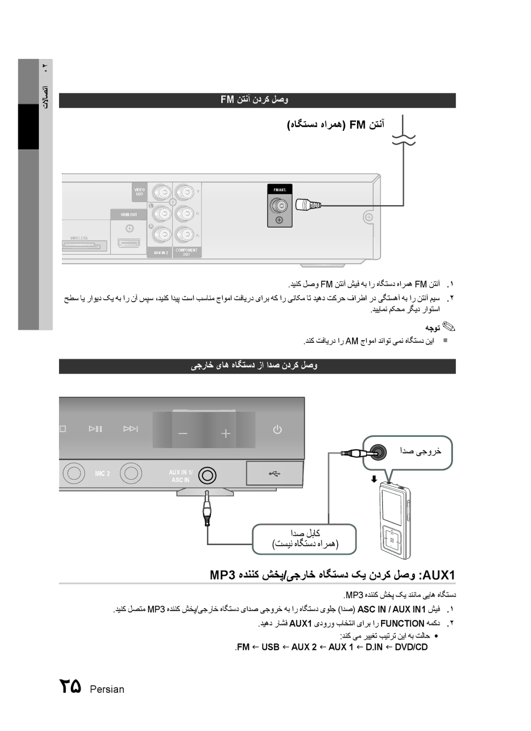 Samsung HT-C550/AFR, HT-C550/MEA manual MP3 هدننک شخپ/یجراخ هاگتسد کی ندرک لصو AUX1, هاگتسد هارمه Fm نتنآ, Fm نتنآ ندرک لصو 