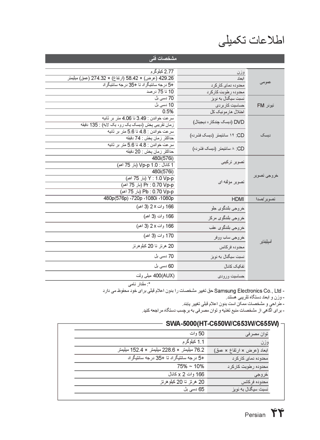 Samsung HT-C555/MEA, HT-C550/MEA, HT-C655W/MEA manual SWA-5000HT-C650W/C653W/C655W, ینف تاصخشم, قمع × عافترا × ضرع داعبا 