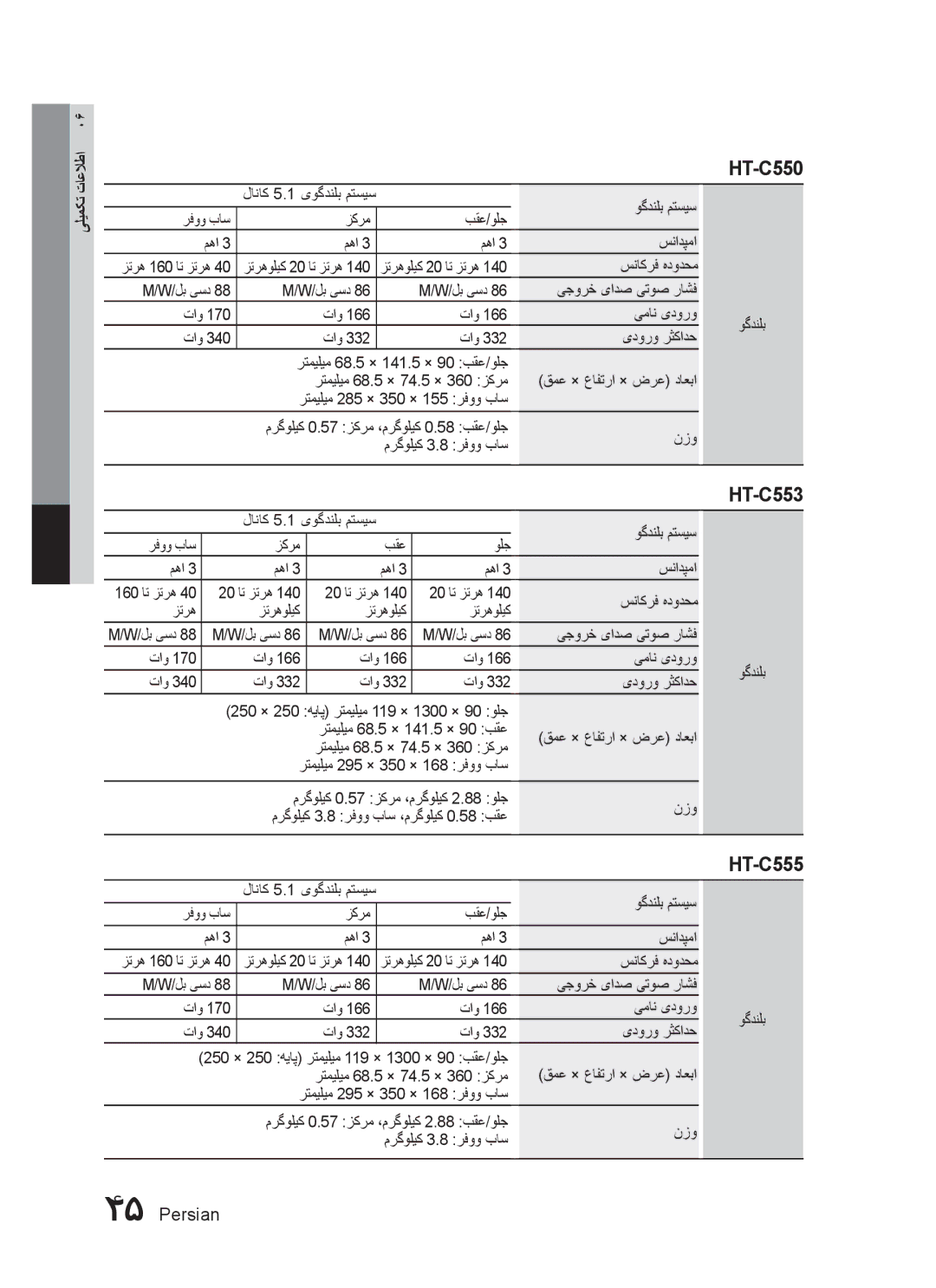 Samsung HT-C550/SAH, HT-C550/MEA, HT-C655W/MEA HT-C553, HT-C555, لاناک 5.1 یوگدنلب متسیس رفوو باس زکرم بقع ولج مها سنادپما 