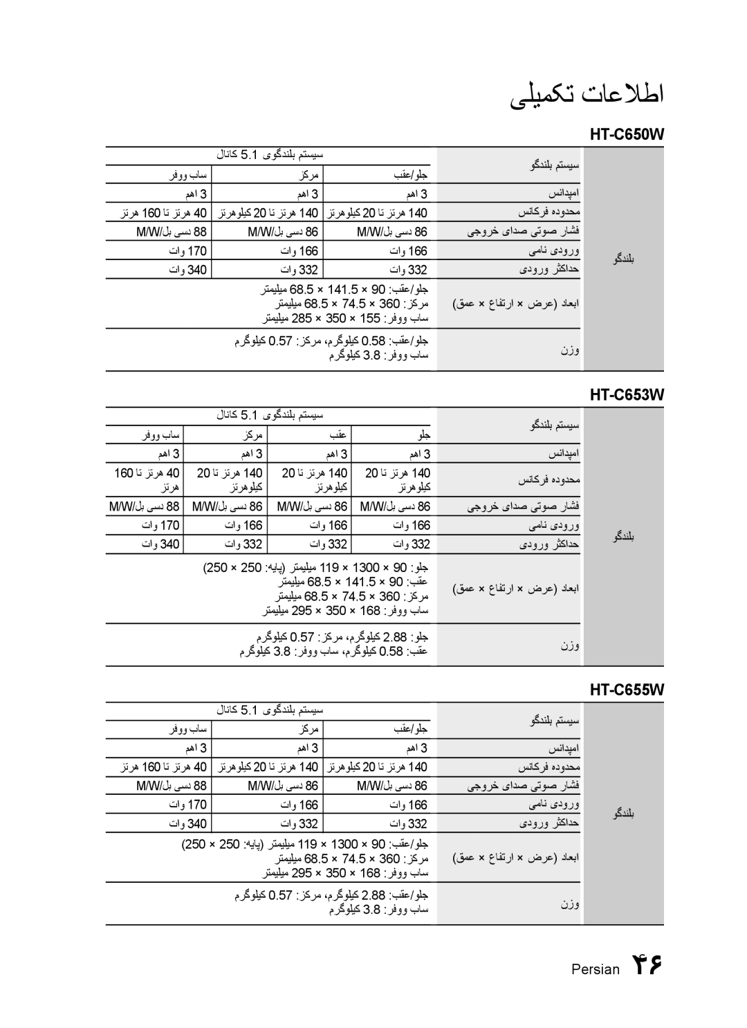 Samsung HT-C555/AFR, HT-C550/MEA manual HT-C653W, HT-C655W, وگدنلب متسیس, رفوو باس زکرم بقع/ولج مها سنادپما زتره 160 ات زتره 