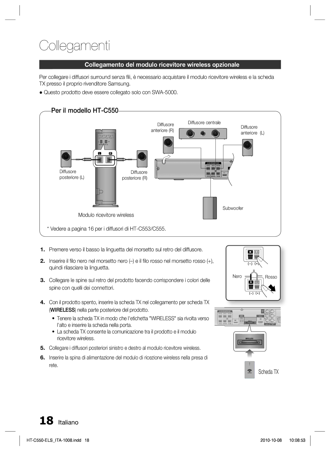 Samsung HT-C550/XEF Collegamento del modulo ricevitore wireless opzionale, Scheda TX Italiano, Modulo ricevitore wireless 