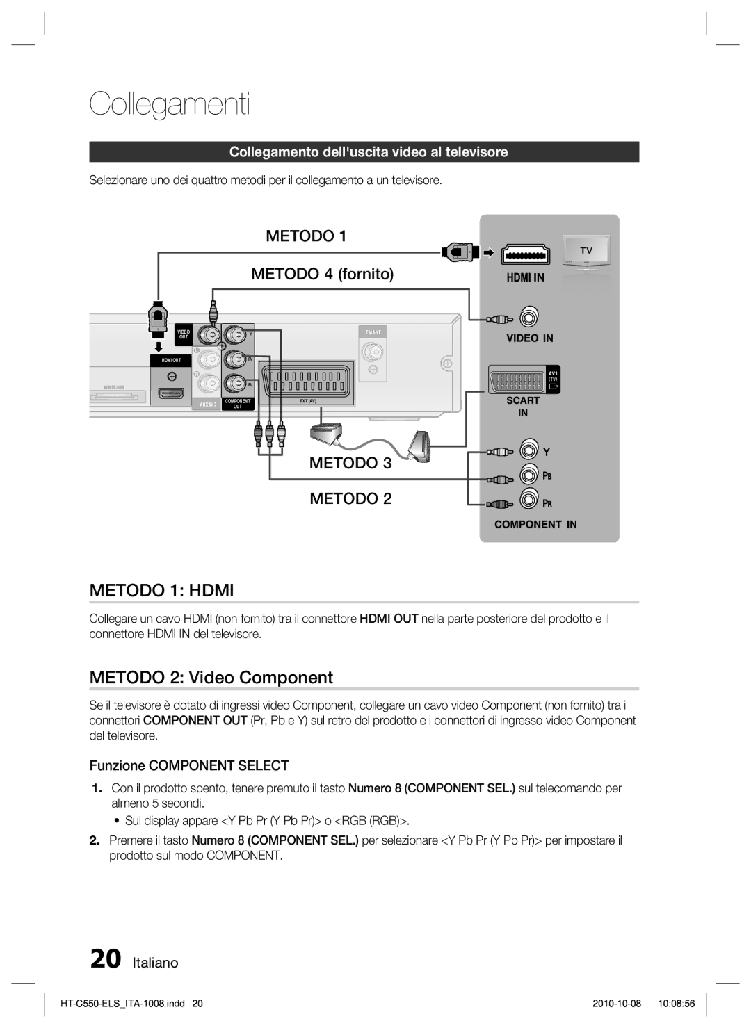 Samsung HT-C550/XEF manual Metodo 2 Video Component, Metodo 4 fornito, Collegamento delluscita video al televisore 