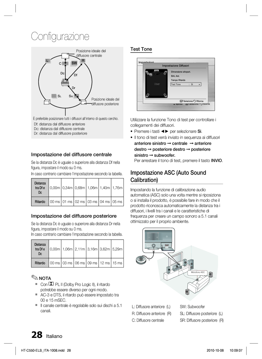 Samsung HT-C550/XEF manual Impostazione ASC Auto Sound, Calibration, Impostazione del diffusore centrale, Test Tone 