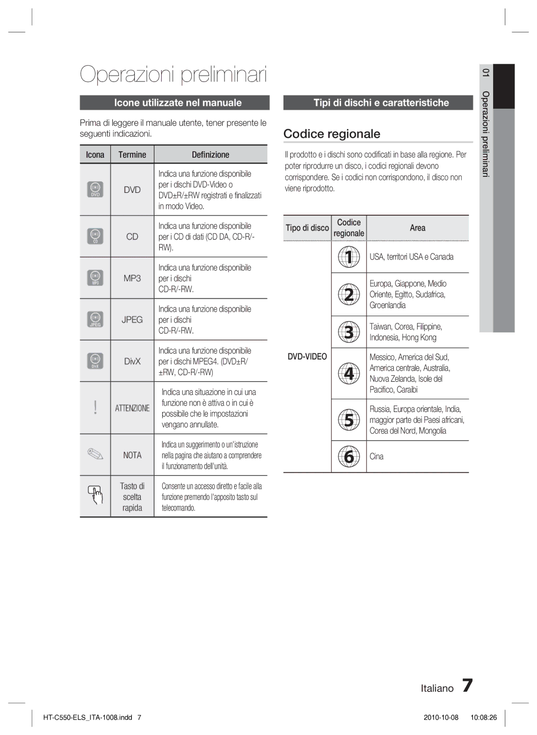 Samsung HT-C550/XEF Codice regionale, Icone utilizzate nel manuale, Tipi di dischi e caratteristiche, Dvd, Jpeg 