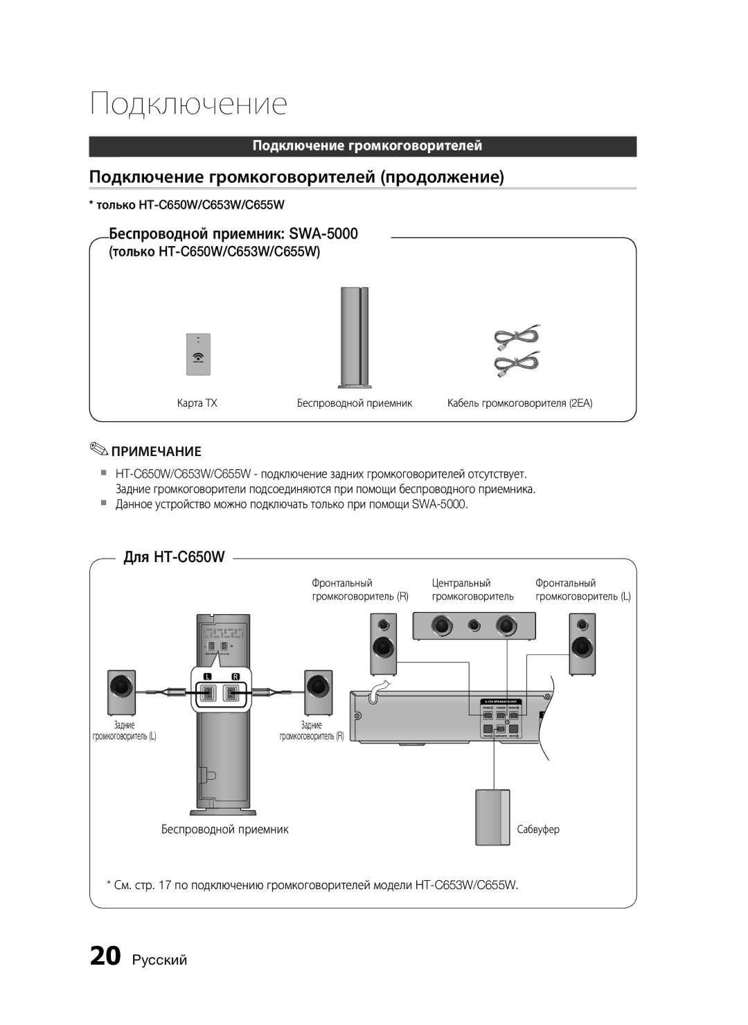 Samsung HT-C553/NWT, HT-C553/XER Подключение громкоговорителей продолжение, Беспроводной приемник SWA-5000, Для HT-C650W 