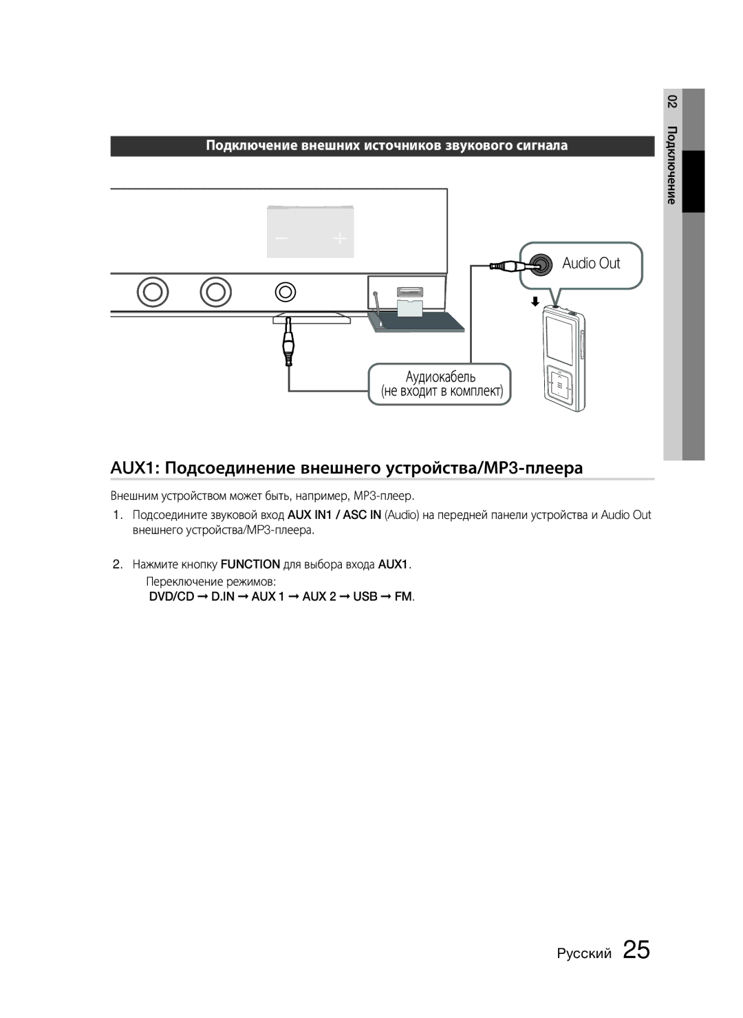 Samsung HT-C553/XER AUX1 Подсоединение внешнего устройства/МР3-плеера, Подключение внешних источников звукового сигнала 