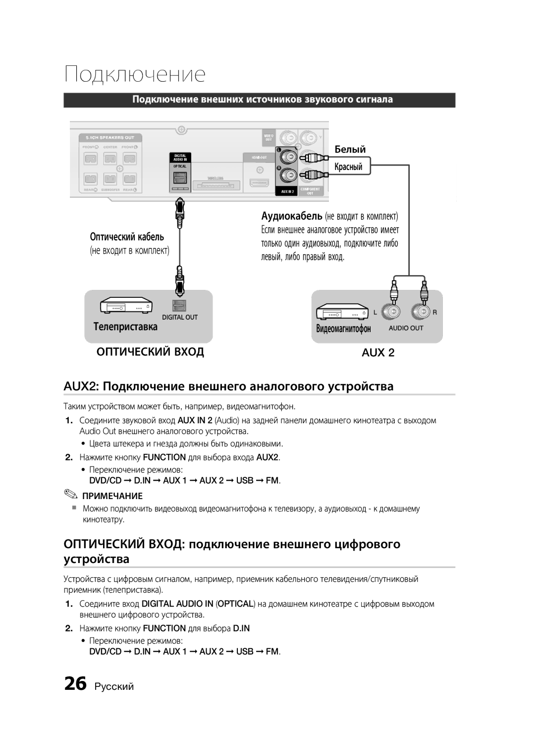 Samsung HT-C655W/XER, HT-C553/NWT AUX2 Подключение внешнего аналогового устройства, Телеприставка, Видеомагнитофон, Белый 