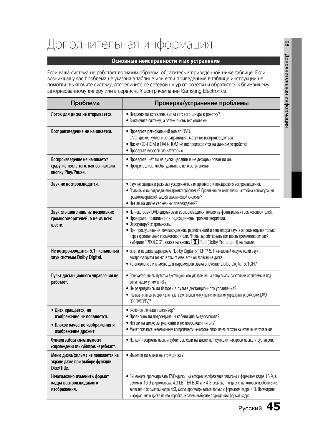 Samsung HT-C553/XER, HT-C553/NWT manual Дополнительная информация, Проблема Проверка/устранение проблемы, Receiver/Tv? 