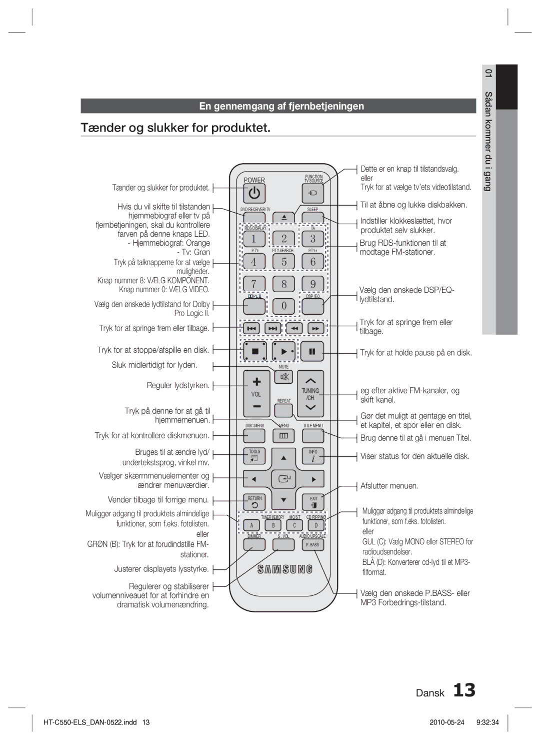 Samsung HT-C550/XEE, HT-C553/XEE, HT-C555/XEE manual Tænder og slukker for produktet, En gennemgang af fjernbetjeningen 