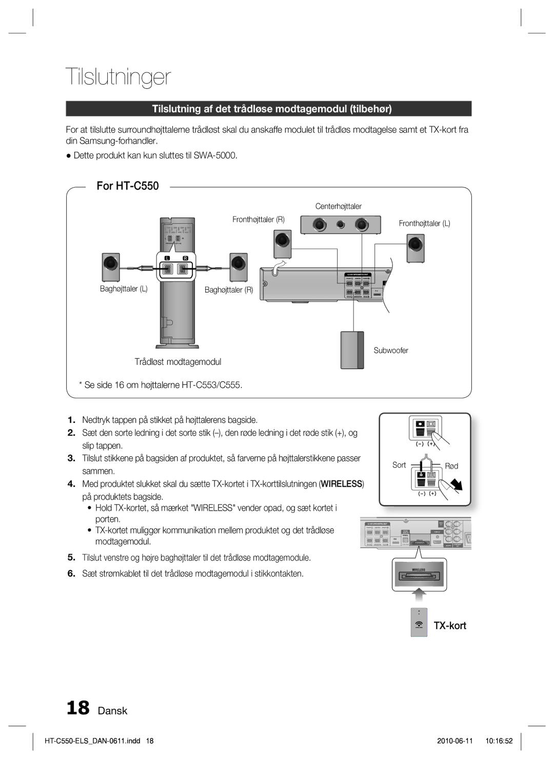 Samsung HT-C553/XEE, HT-C550/XEE, HT-C555/XEE manual Tilslutning af det trådløse modtagemodul tilbehør, TX-kort Dansk 