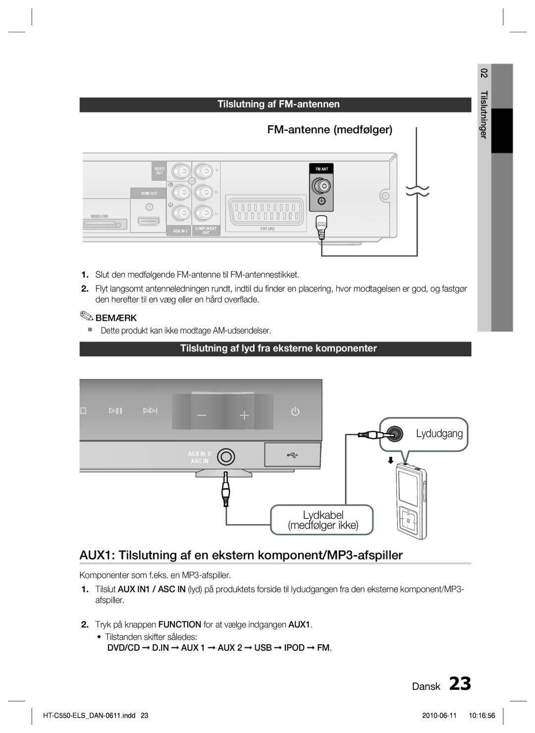 Samsung HT-C555/XEE, HT-C553/XEE, HT-C550/XEE AUX1 Tilslutning af en ekstern komponent/MP3-afspiller, FM-antenne medfølger 