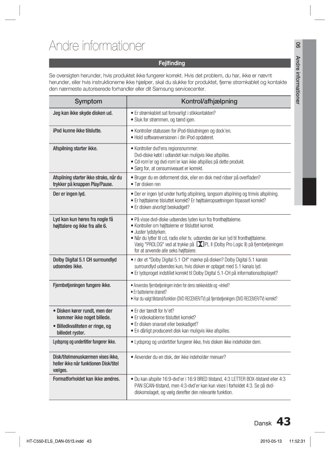 Samsung HT-C550/XEE, HT-C553/XEE, HT-C555/XEE manual Andre informationer, Symptom Kontrol/afhjælpning, Fejlﬁnding 