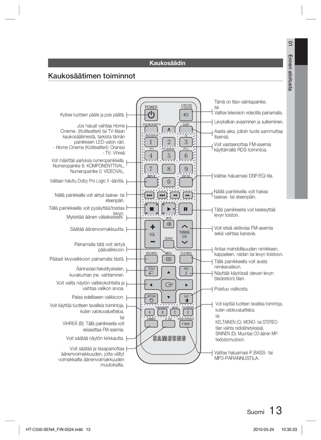 Samsung HT-C550/XEE, HT-C553/XEE, HT-C555/XEE Kaukosäätimen toiminnot, Kaukosäädin, Kytkee tuotteen päälle ja pois päältä 