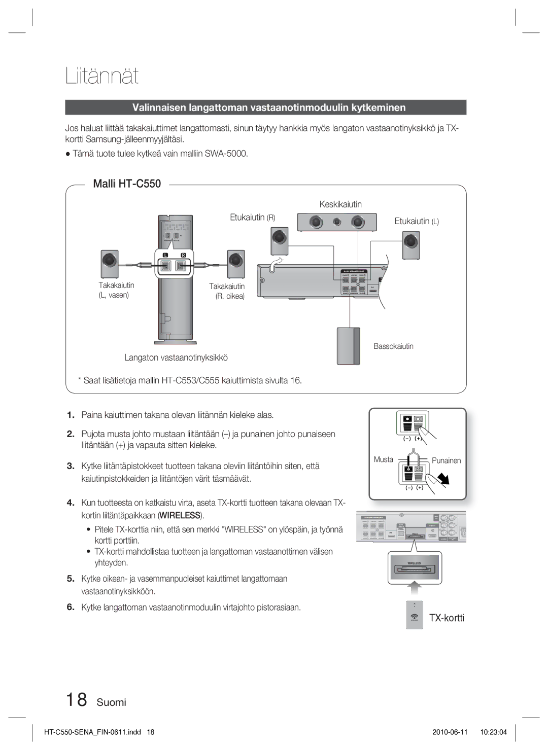 Samsung HT-C553/XEE, HT-C550/XEE manual Valinnaisen langattoman vastaanotinmoduulin kytkeminen, Keskikaiutin, Etukaiutin R 