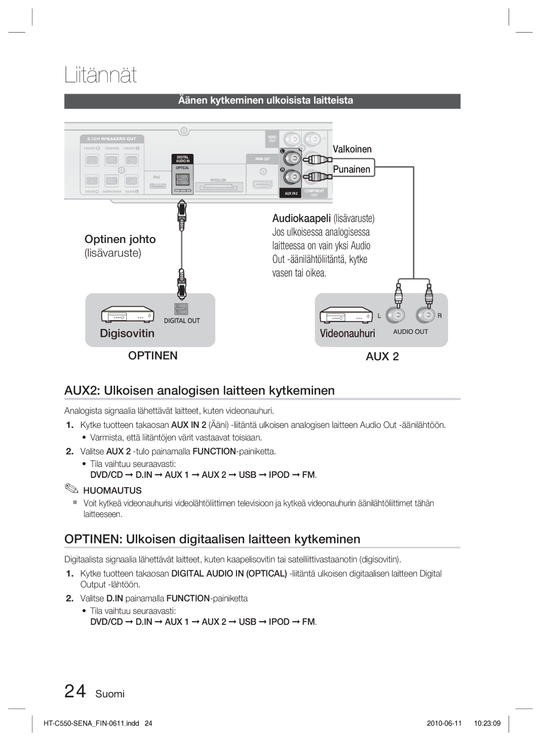 Samsung HT-C553/XEE manual AUX2 Ulkoisen analogisen laitteen kytkeminen, Optinen Ulkoisen digitaalisen laitteen kytkeminen 