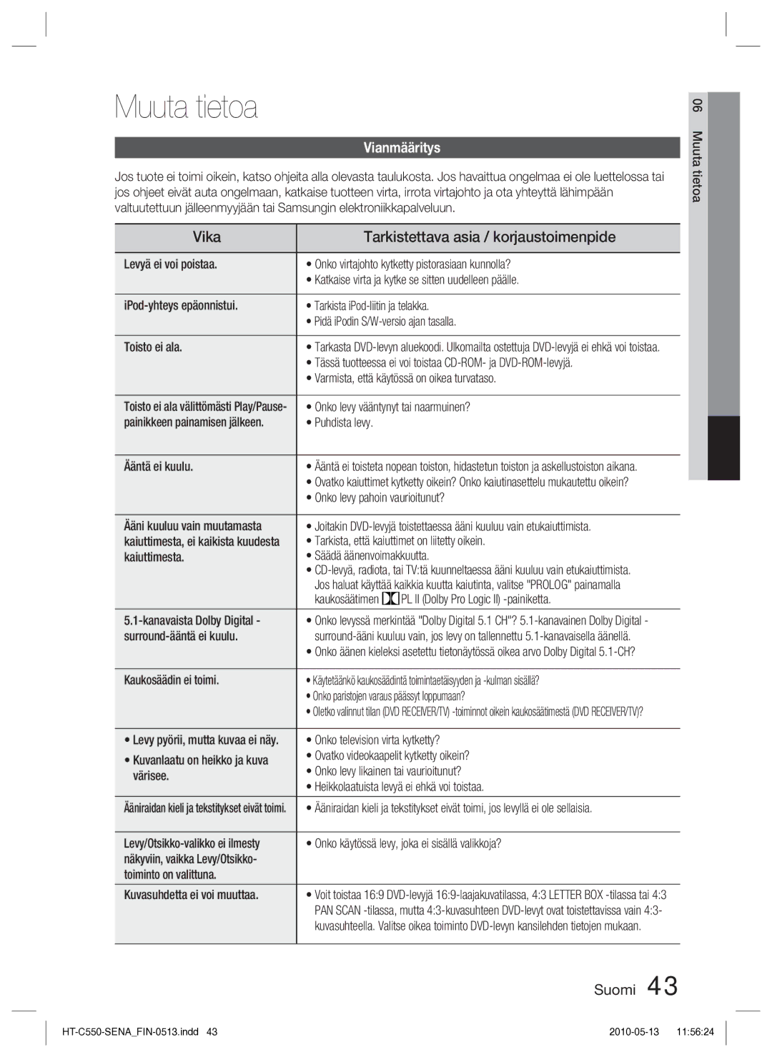 Samsung HT-C550/XEE, HT-C553/XEE, HT-C555/XEE manual Muuta tietoa, Vika Tarkistettava asia / korjaustoimenpide, Vianmääritys 