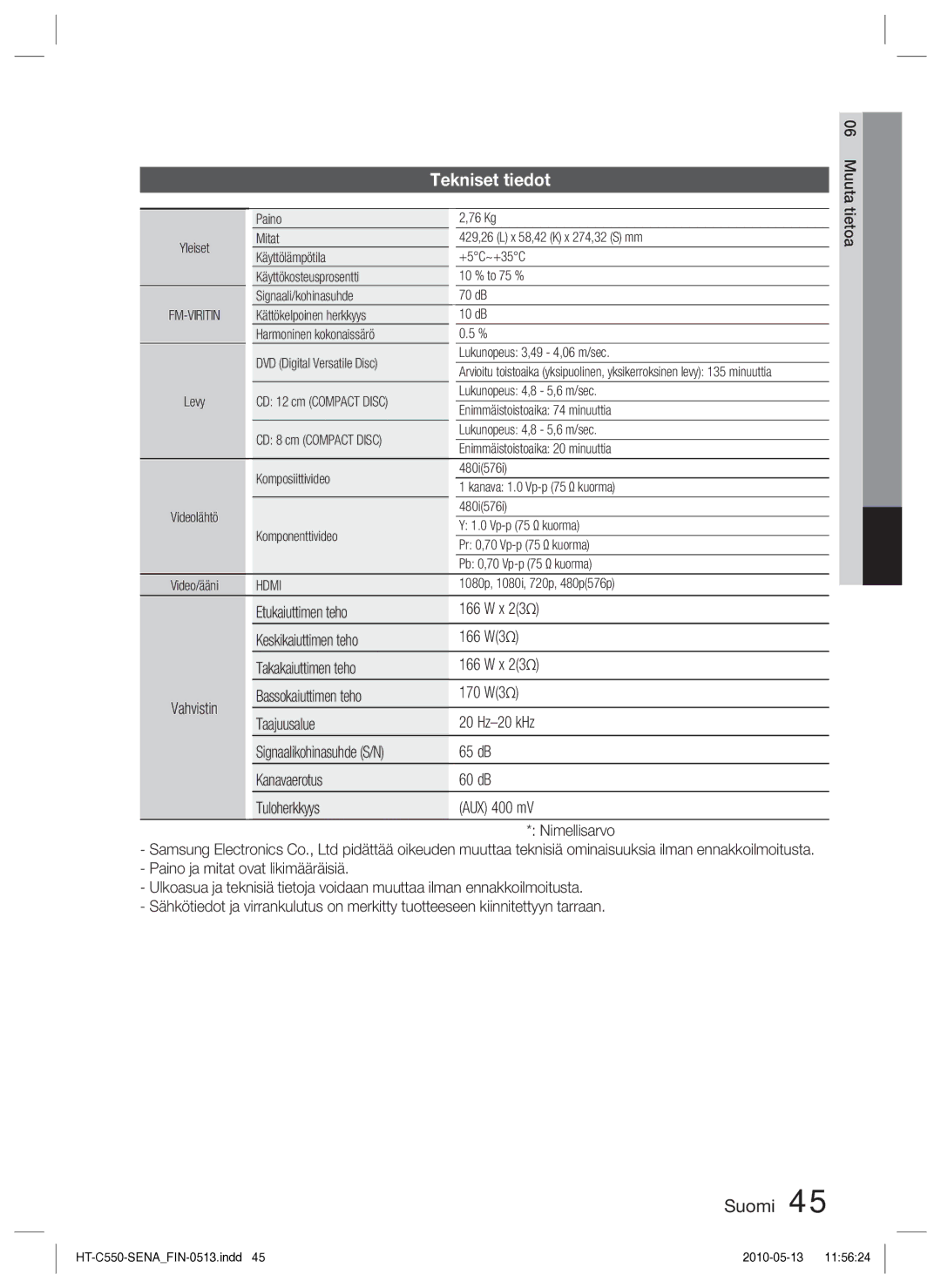 Samsung HT-C553/XEE, HT-C550/XEE, HT-C555/XEE manual Tekniset tiedot 