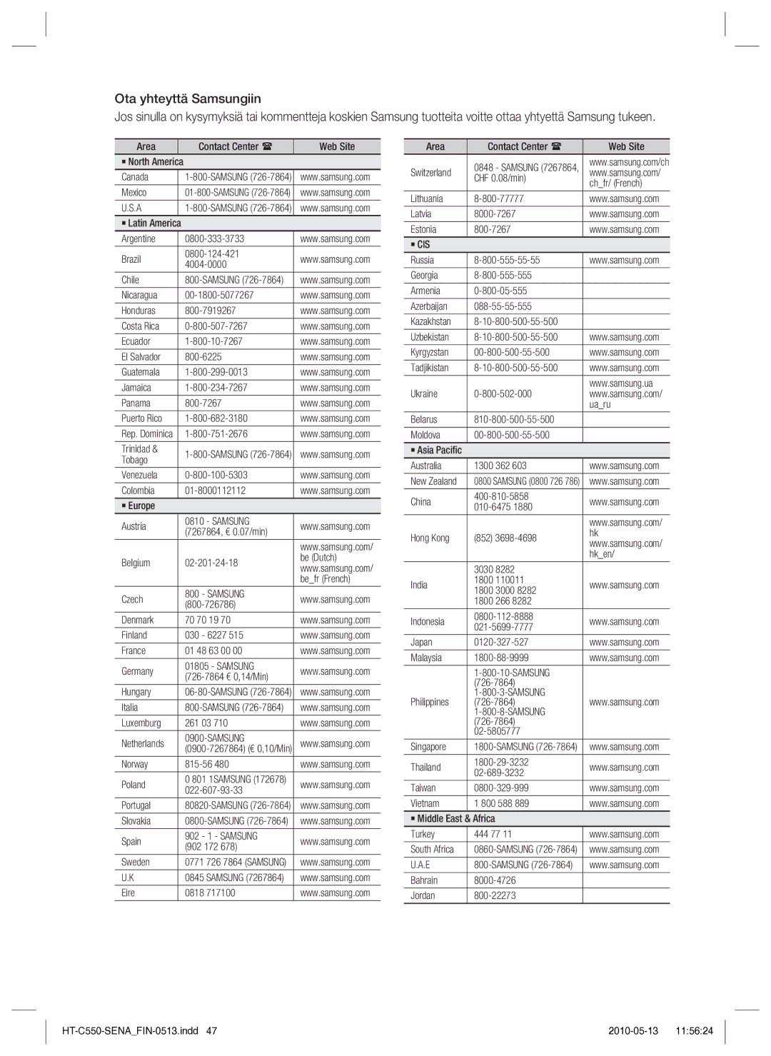 Samsung HT-C555/XEE Area Contact Center Web Site ` North America Canada, Mexico, Guatemala Jamaica Panama 800-7267, Tobago 