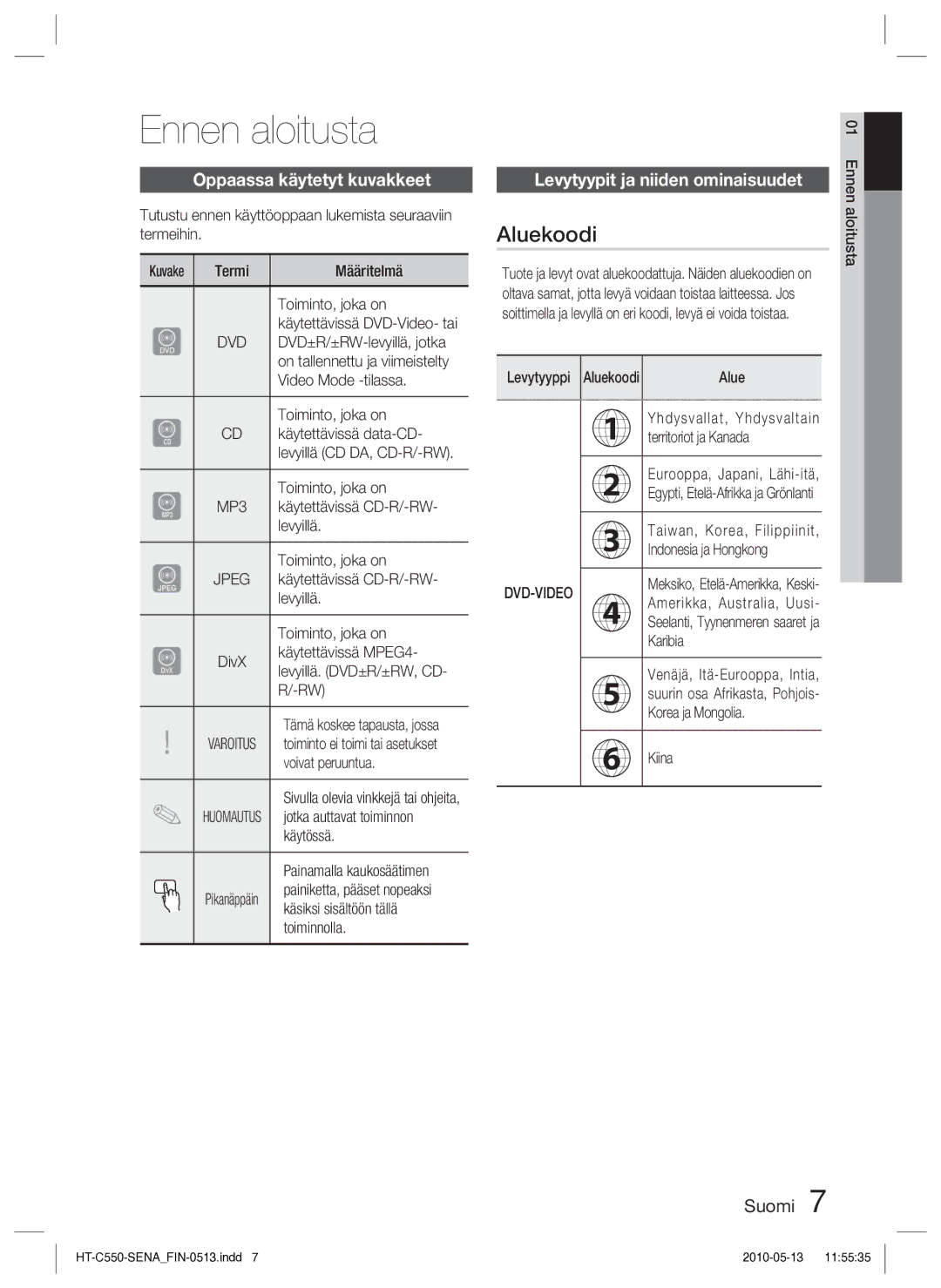 Samsung HT-C550/XEE manual Ennen aloitusta, Aluekoodi, Oppaassa käytetyt kuvakkeet, Levytyypit ja niiden ominaisuudet 