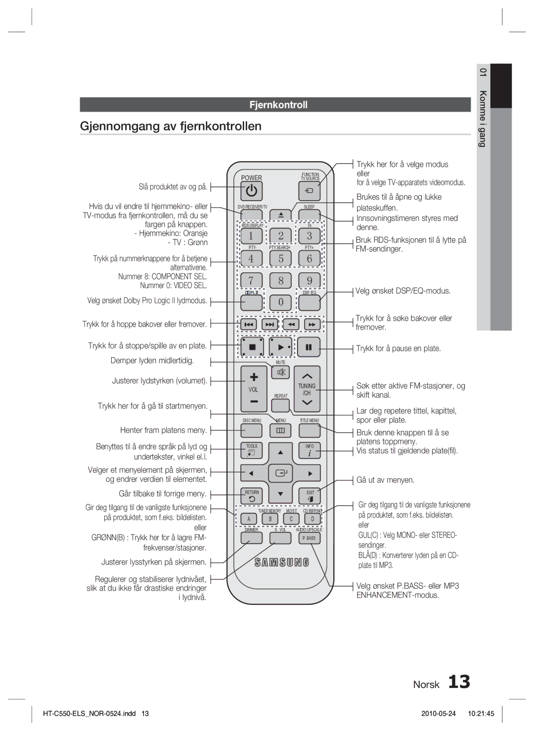 Samsung HT-C550/XEE, HT-C553/XEE, HT-C555/XEE manual Gjennomgang av fjernkontrollen, Fjernkontroll 