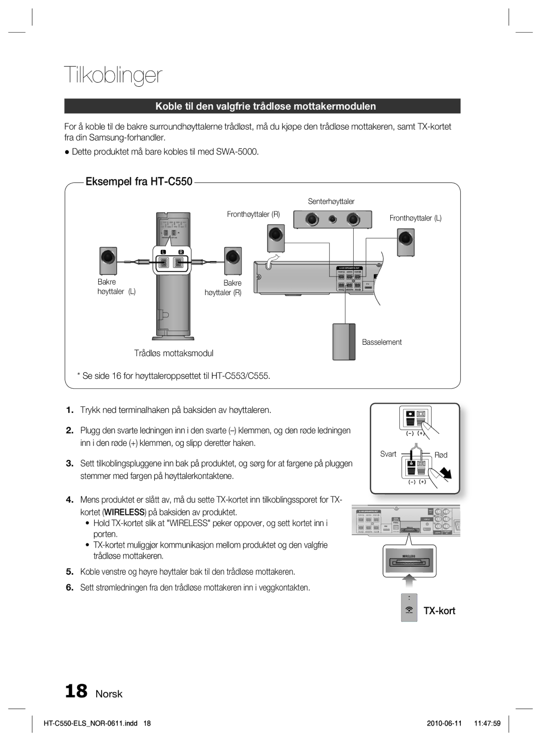 Samsung HT-C553/XEE, HT-C550/XEE, HT-C555/XEE manual Koble til den valgfrie trådløse mottakermodulen, TX-kort Norsk 