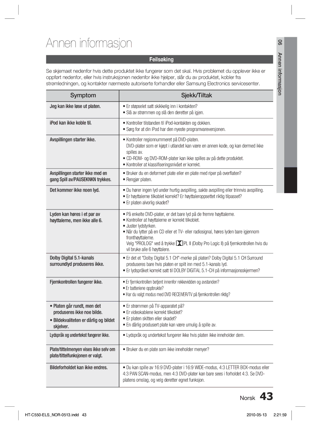 Samsung HT-C550/XEE, HT-C553/XEE, HT-C555/XEE manual Annen informasjon, Symptom Sjekk/Tiltak, Feilsøking 