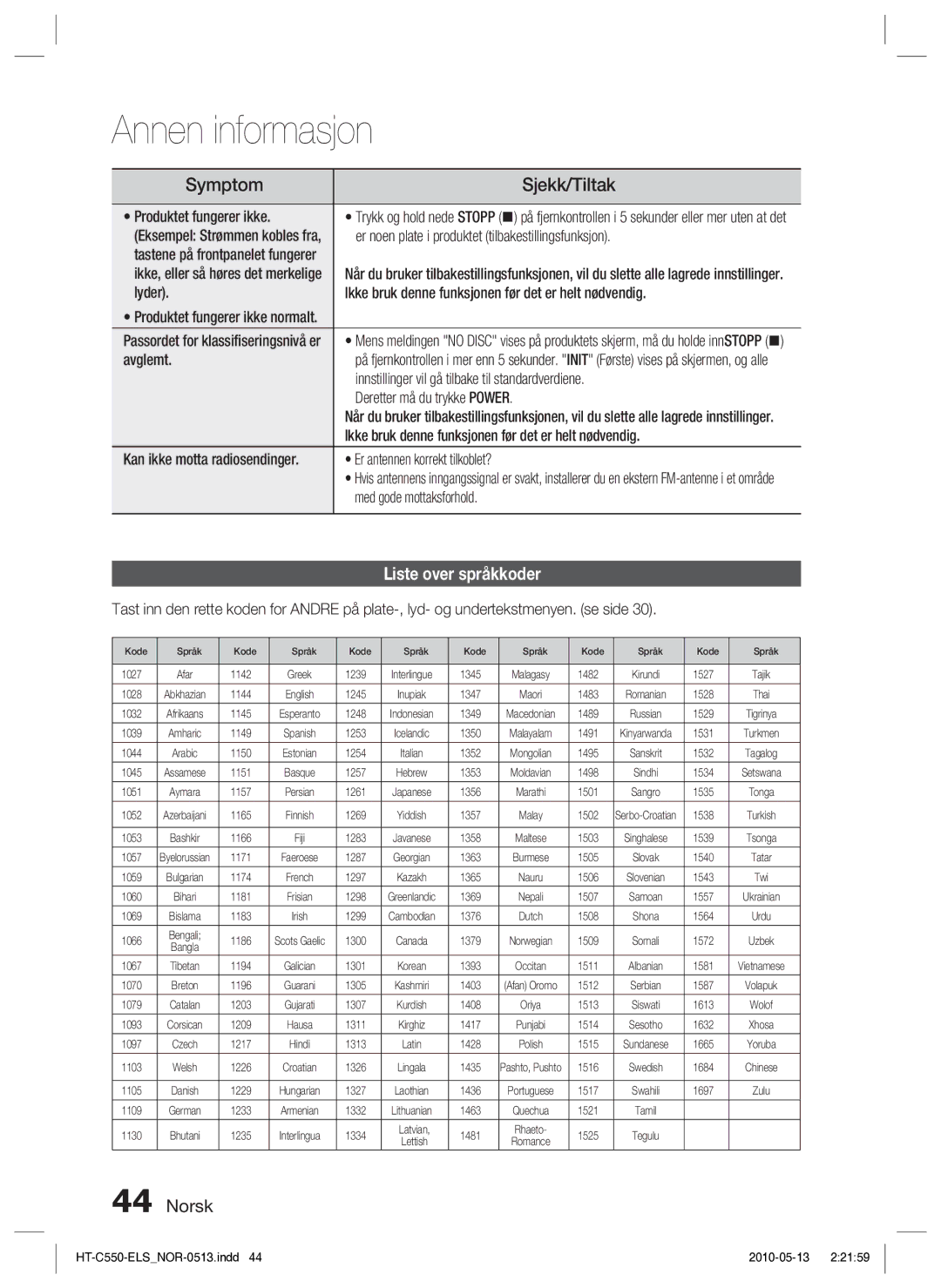 Samsung HT-C555/XEE, HT-C553/XEE, HT-C550/XEE manual Symptom, Sjekk/Tiltak, Liste over språkkoder 