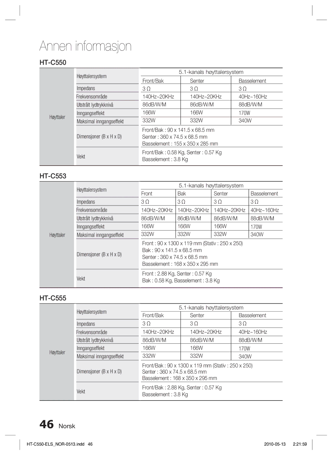 Samsung HT-C550/XEE, HT-C553/XEE, HT-C555/XEE manual 