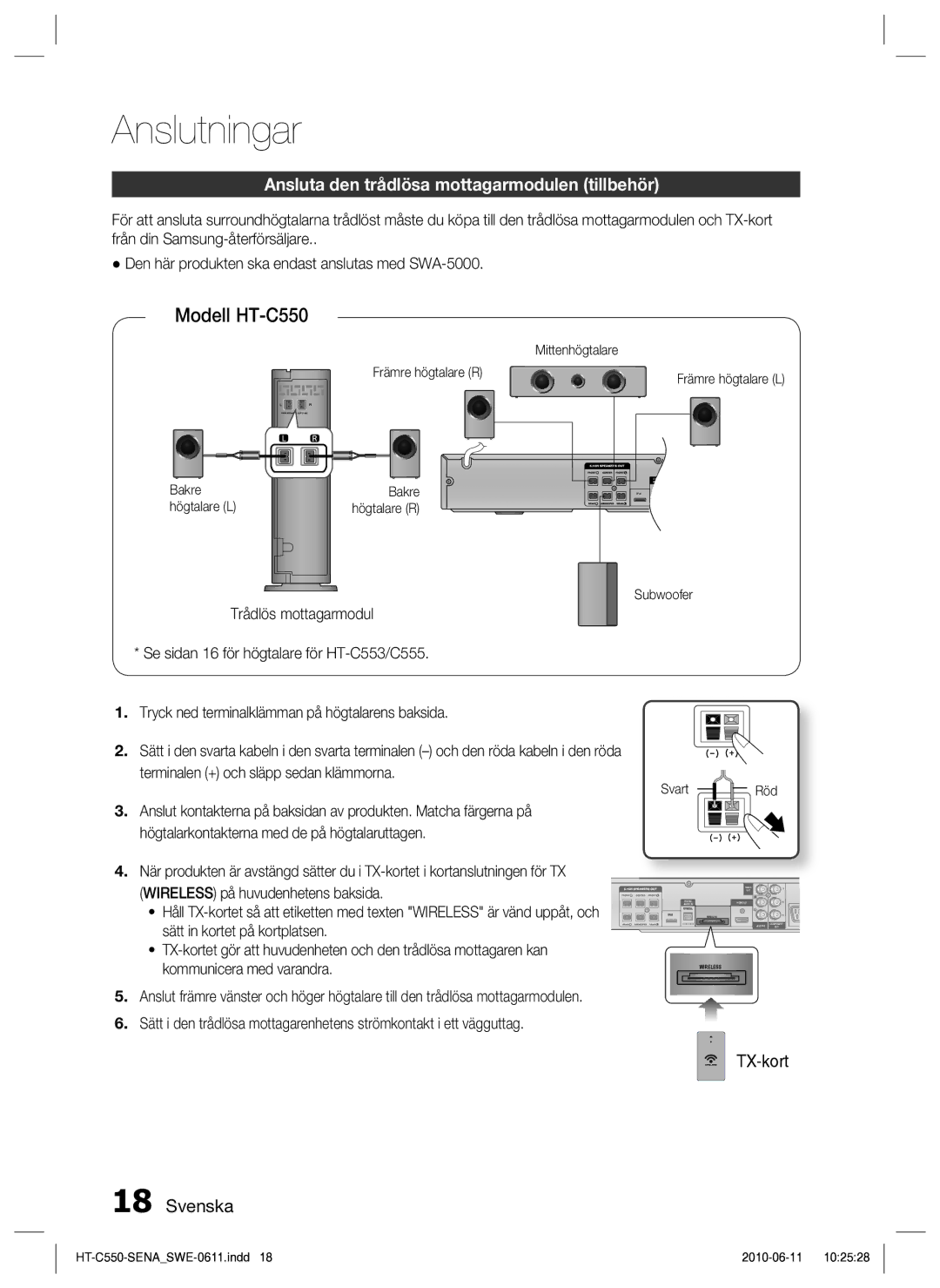 Samsung HT-C553/XEE, HT-C550/XEE, HT-C555/XEE manual Ansluta den trådlösa mottagarmodulen tillbehör, TX-kort Svenska 