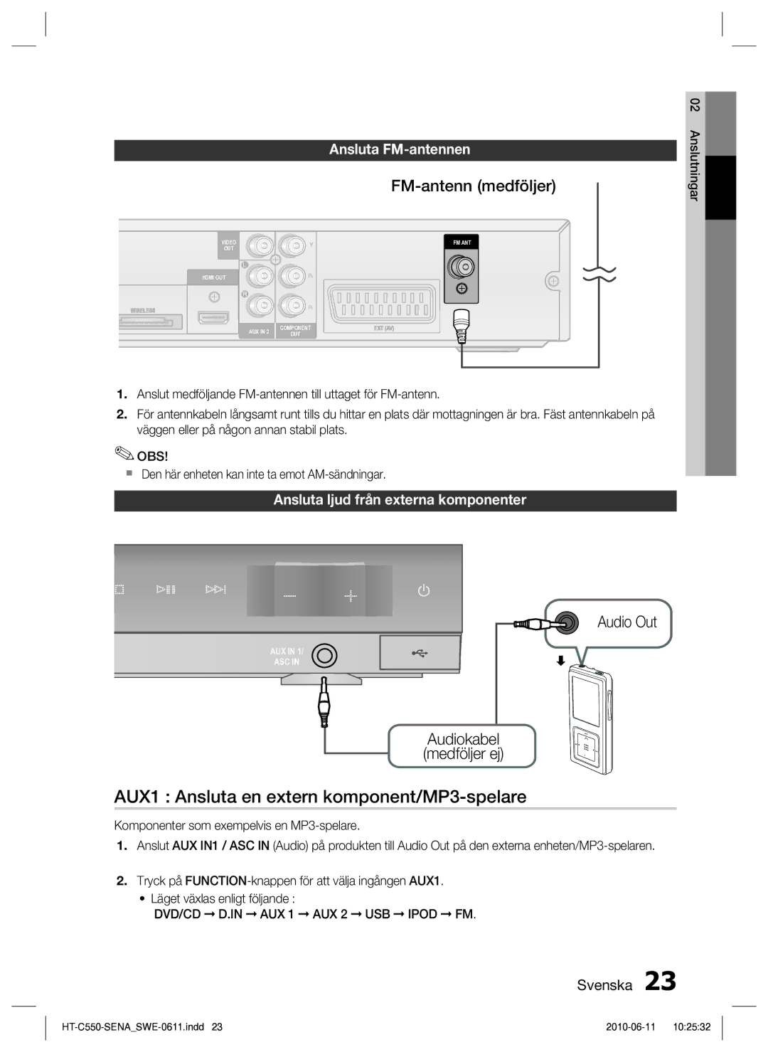 Samsung HT-C555/XEE AUX1 Ansluta en extern komponent/MP3-spelare, FM-antenn medföljer, Audio Out Audiokabel Medföljer ej 