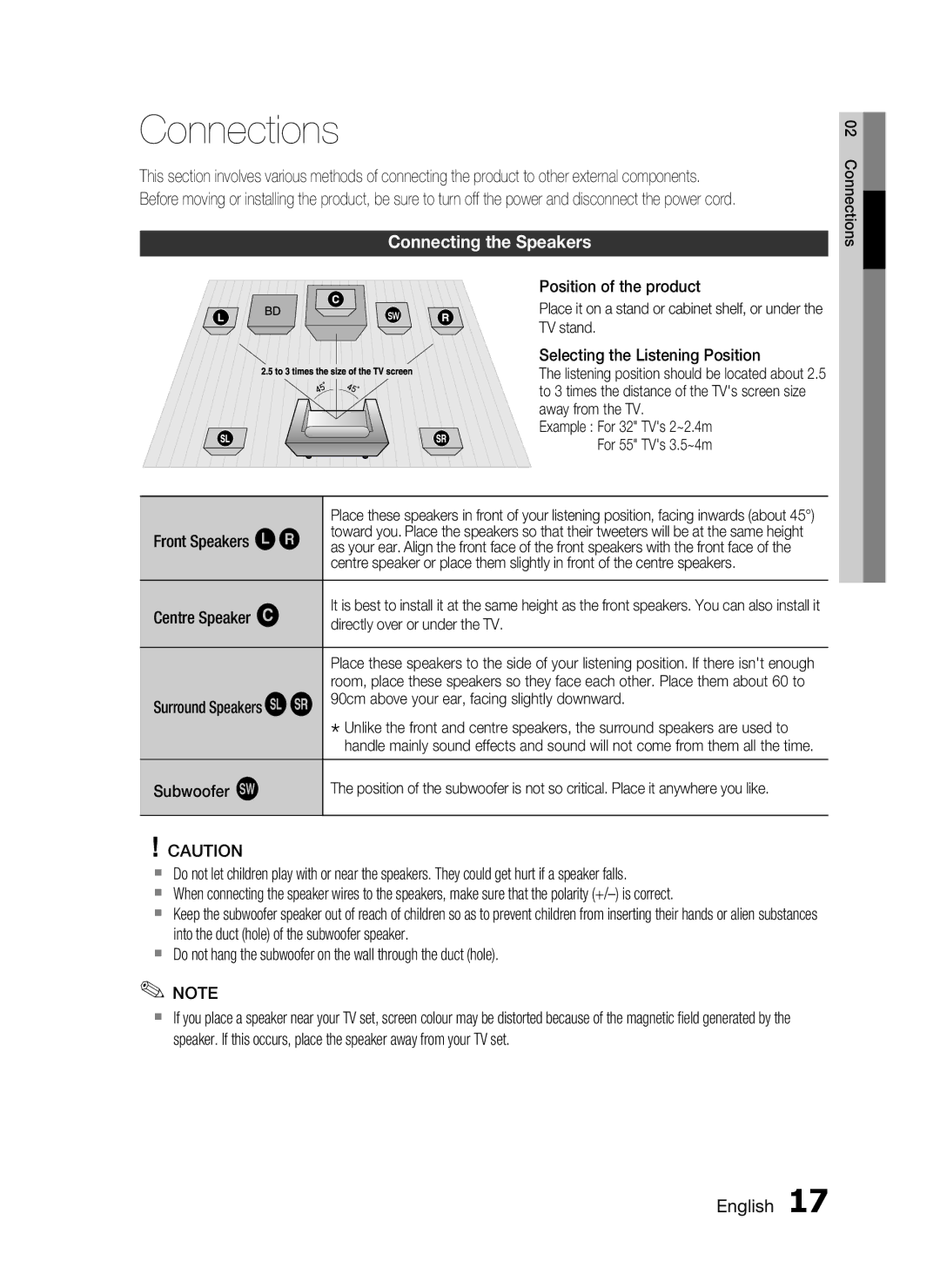 Samsung HT-C5550 user manual Connections, Connecting the Speakers 